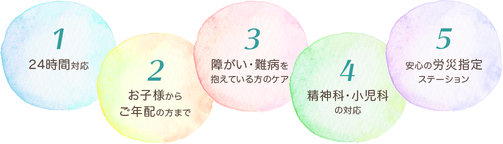 ひなただからできる5つのこと